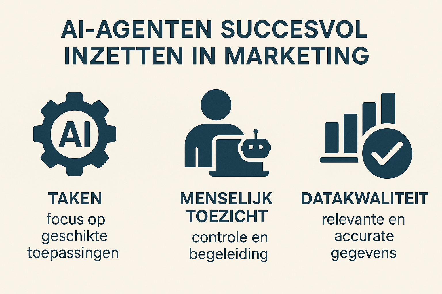 Illustratie van AI-agent die marketingtaken ondersteunt in een moderne kantooromgeving